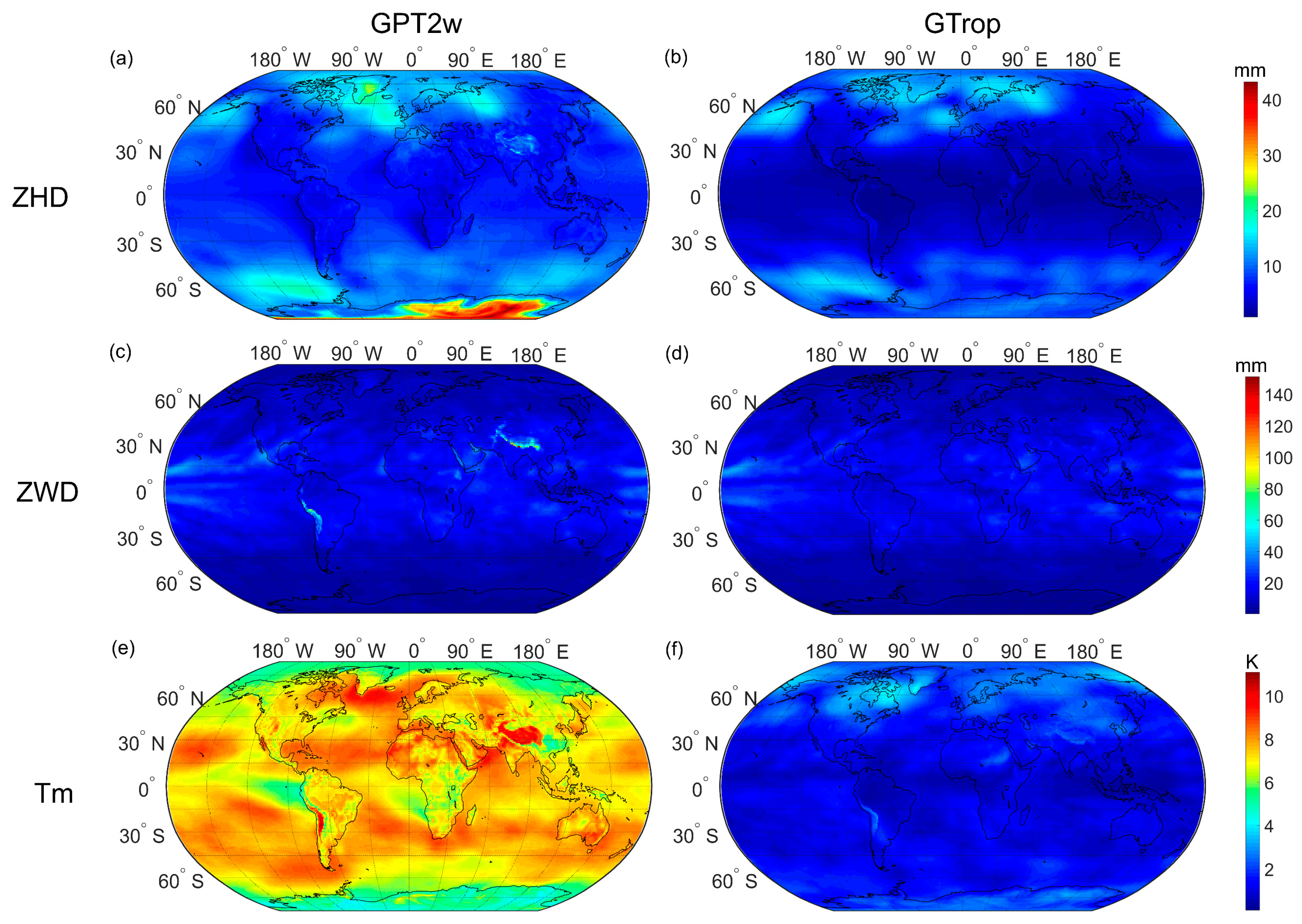 Global RMS of GTrop and GPT2w validated by ECMWF data